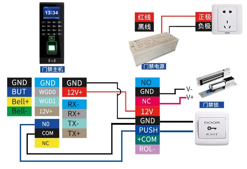 电插锁和门禁一体机通用接线方式(图2) 电插锁和门禁一体机通用接线方式(图2)