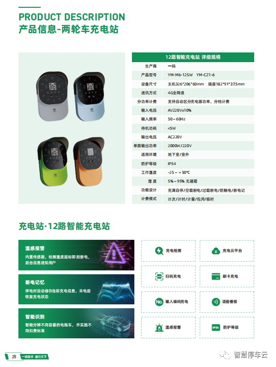 小区两轮车充电怎么做,收益怎么样?  (图5) 小区两轮车充电怎么做,收益怎么样?  (图5)