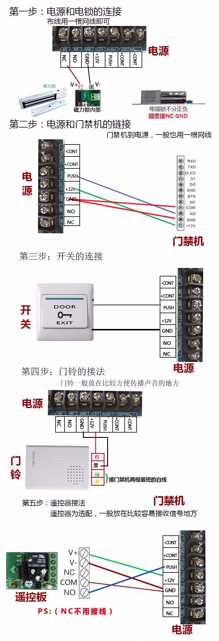 一体化大门门禁系统安装(图5) 一体化大门门禁系统安装(图5)